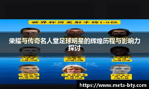 荣耀与传奇名人堂足球明星的辉煌历程与影响力探讨